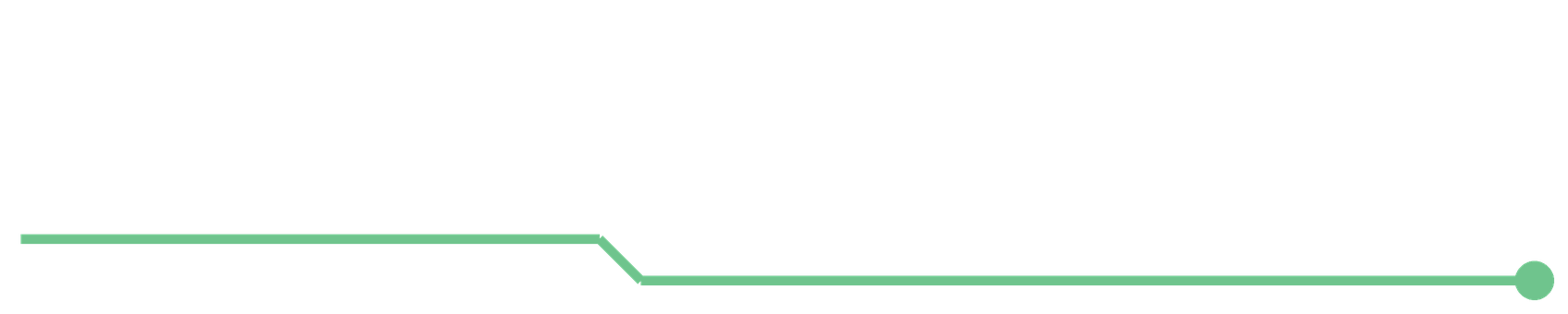 VISPER techsolutions